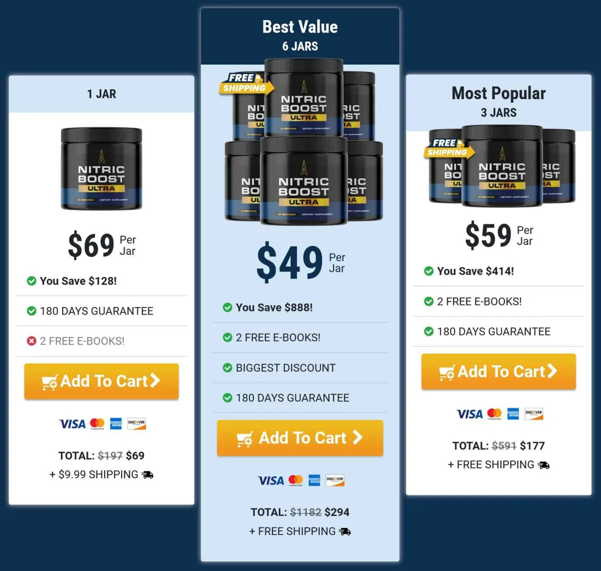 Nitric Boost Ultra-price